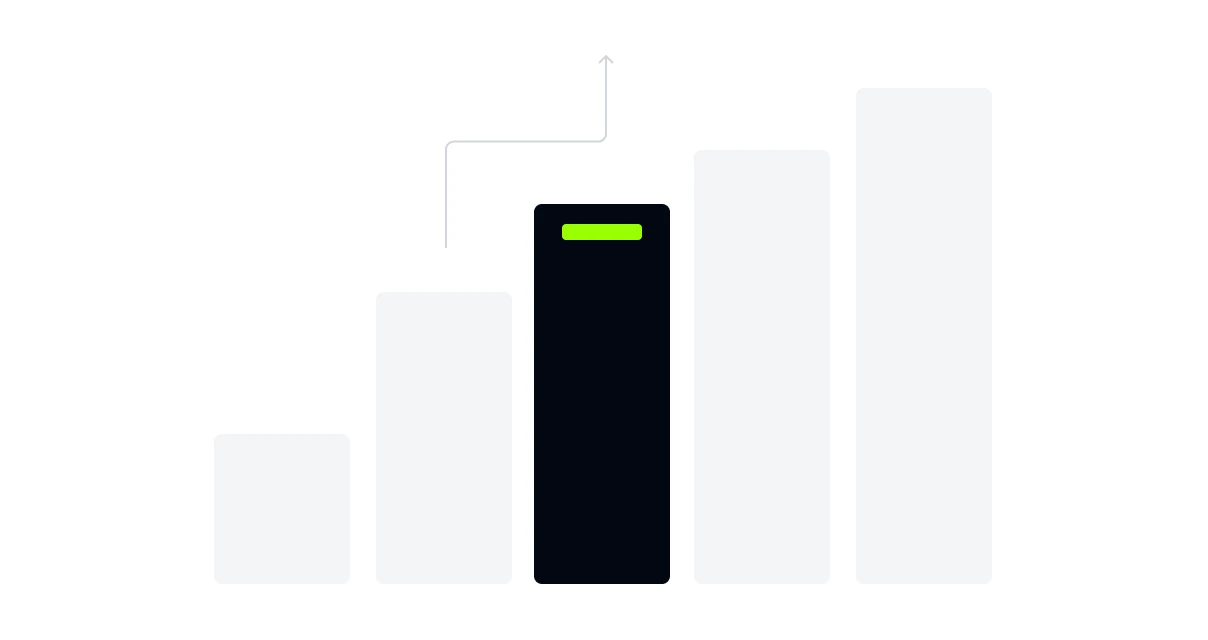 Continuous Upgrades & Docs